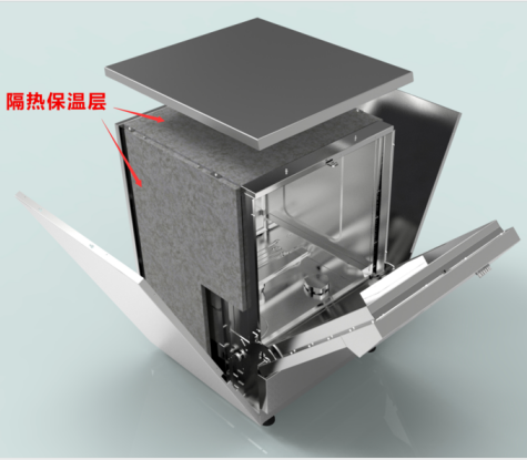 實驗室洗瓶機用了到哪些材料，具體有什么要求？